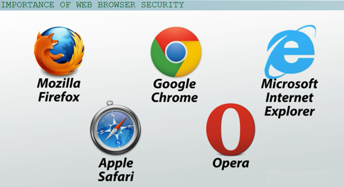 Importance of Web Browser Security