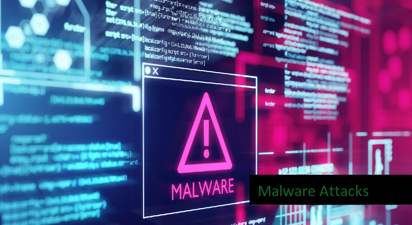 Types of Malware Attacks