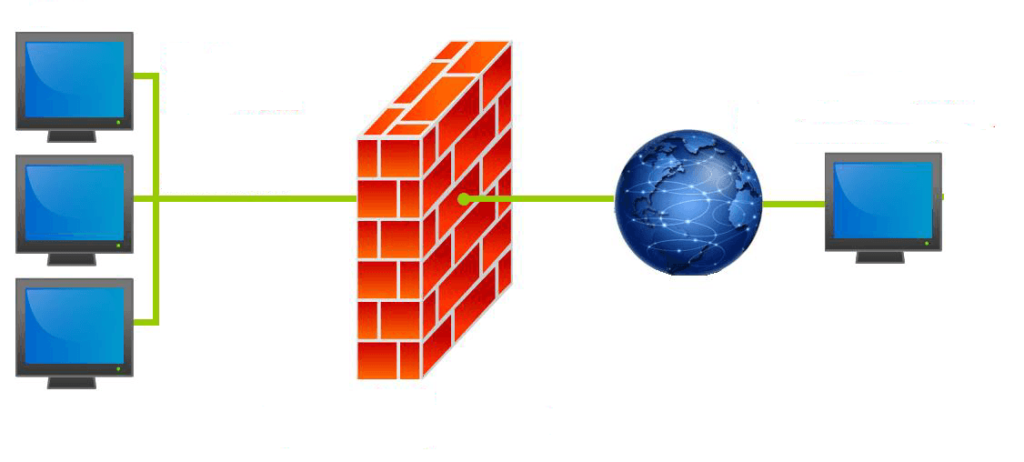 Free Network-based Firewalls